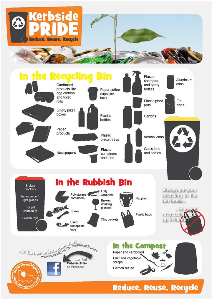 KP recycle right poster2