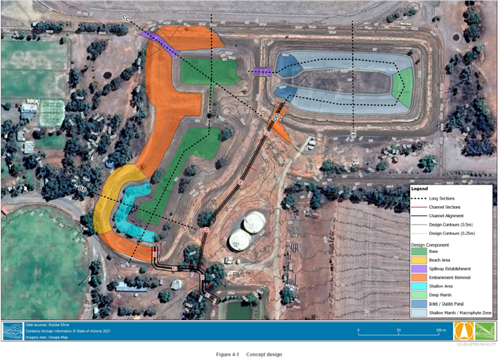 An aerial view of the Wycheproof Wetlands space, with descriptions of what will be added to each space.