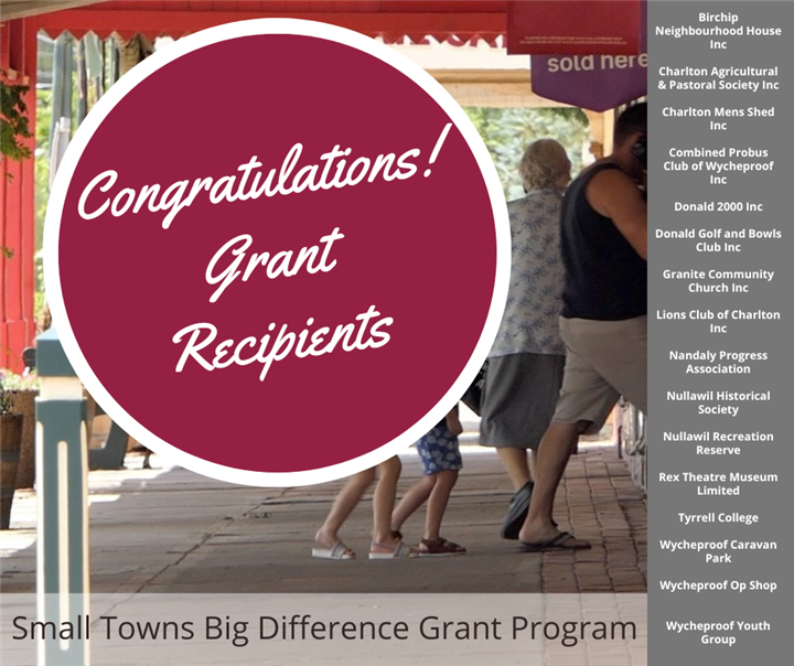 Grant Recipients