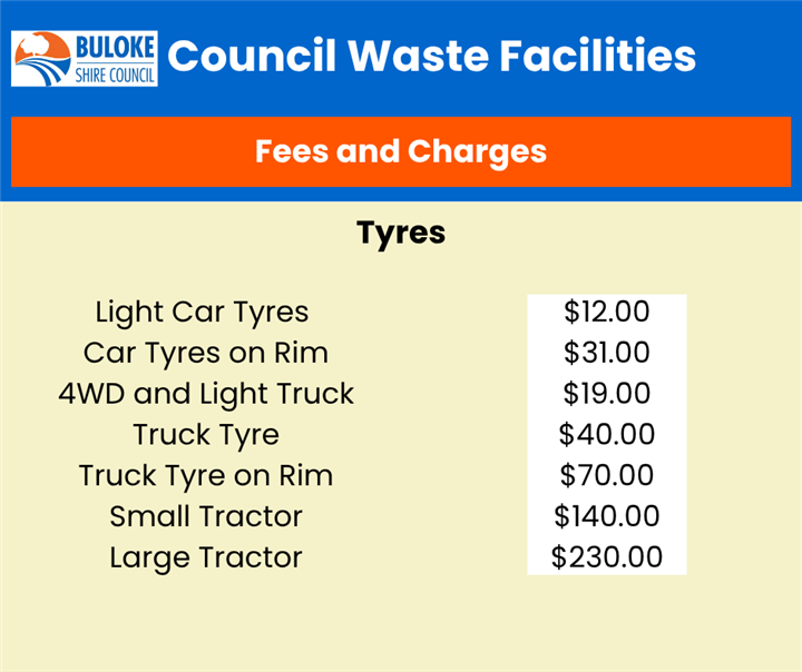 Council Waste Facility Fees and Charges 2