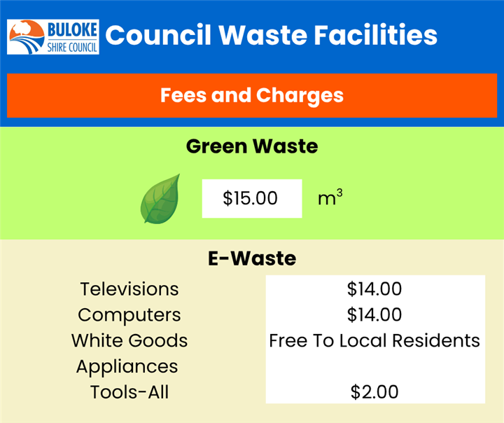 Council Waste Facility Fees and Charges 3