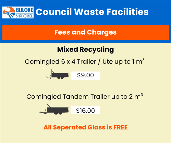 Council Waste Facility Fees and Charges 5