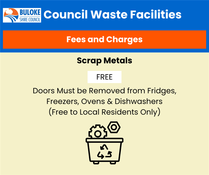 Council Waste Facility Fees and Charges 6