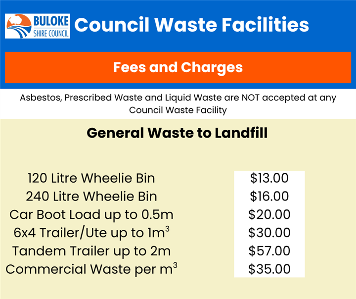 Council Waste Facility Fees and Charges 1