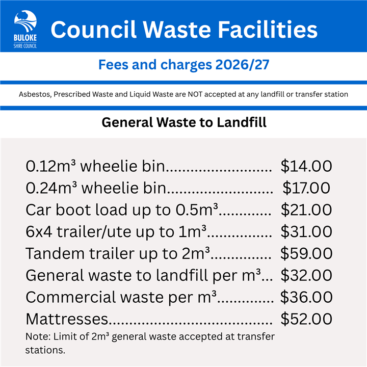 waste 1
