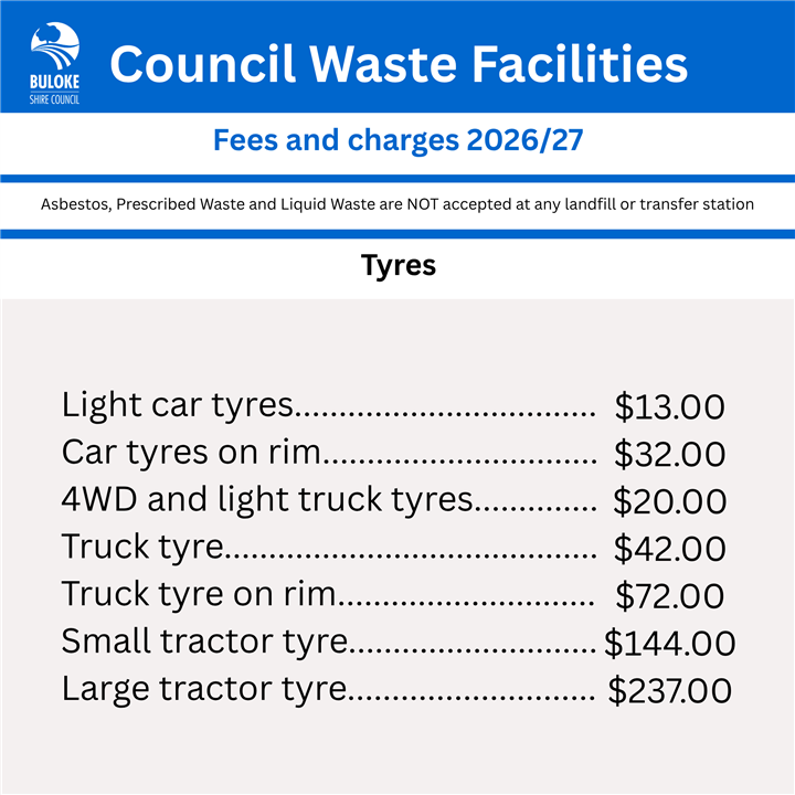 waste 2