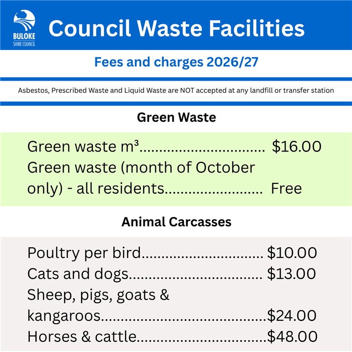 waste 3