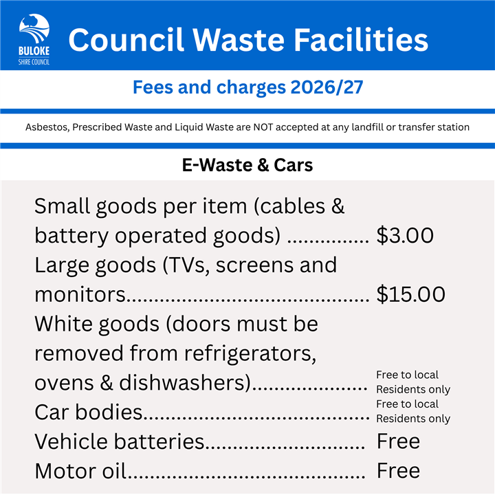waste 4