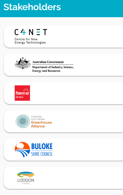 stakeholders.microgrid.power.c4net